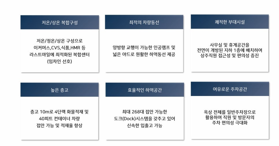 주촌인력 이미지