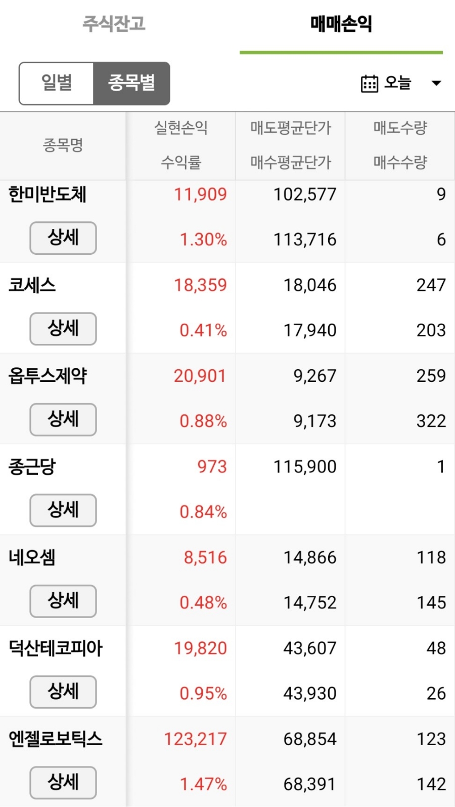 데코피아주 이미지