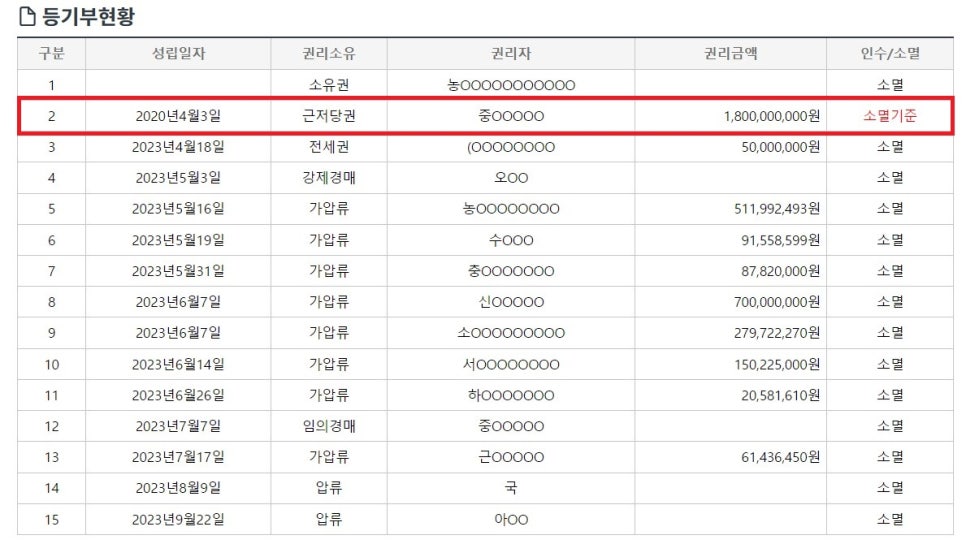 주식회사 네이처에프앤비 이미지