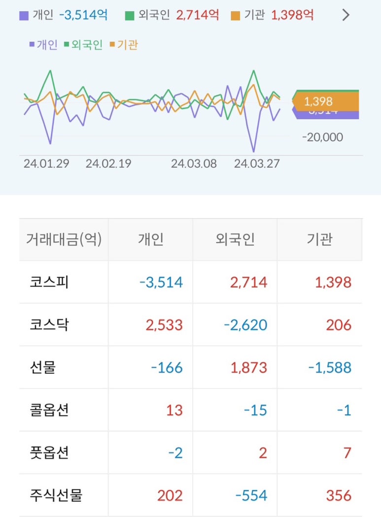 디아이브릿지 이미지