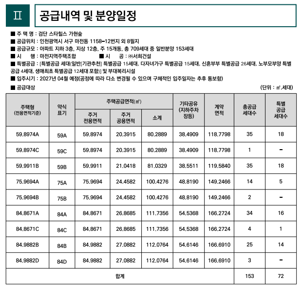 (주)가현 이미지