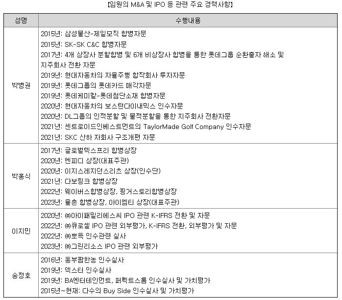 하온회계법인 이미지