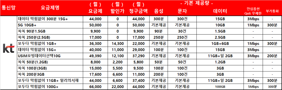 영텔레콤 이미지