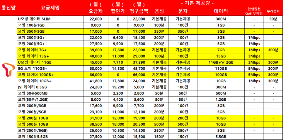 영텔레콤 이미지