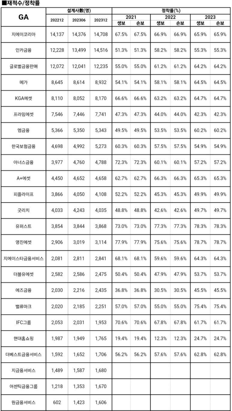 세무회계세안 이미지
