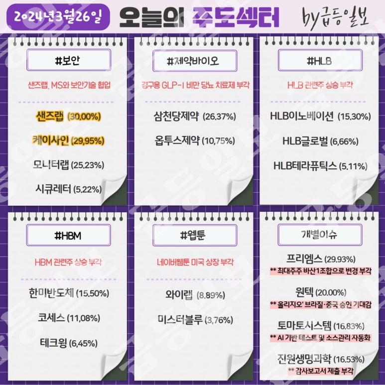 (주)케이바이오 이미지
