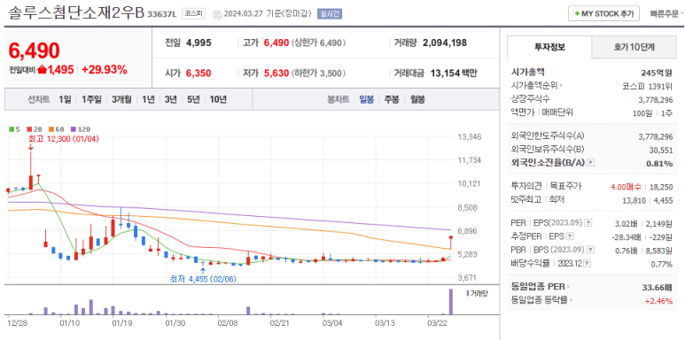씨엠테크놀러지 이미지