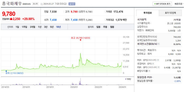 씨엠테크놀러지 이미지