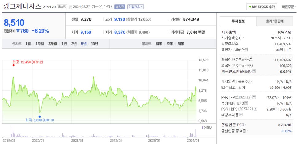 (주)유진테크() 이미지