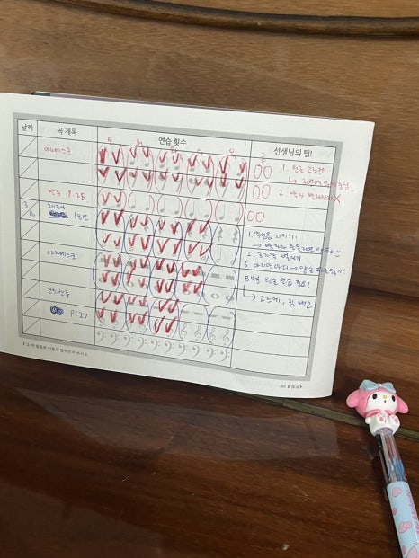 지니쌤피아노 이미지