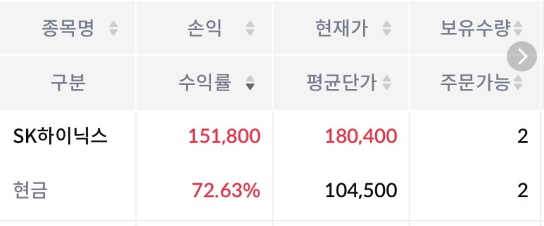 인컴소프트 이미지