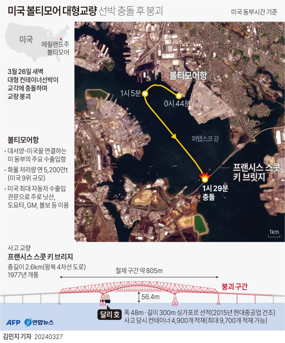 (주)남부식품 이미지