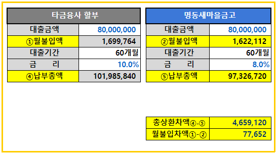 새현대콘테이너 이미지