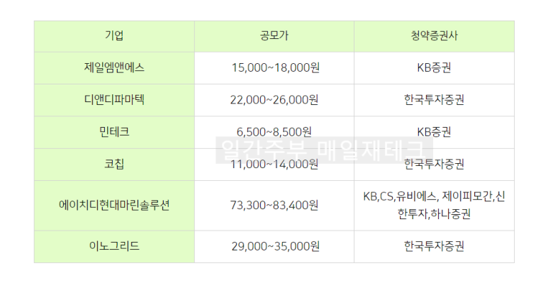 제일유비에스 이미지