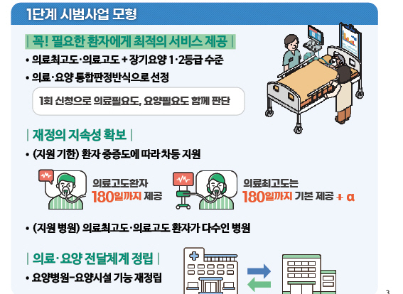 대한간병사회 이미지