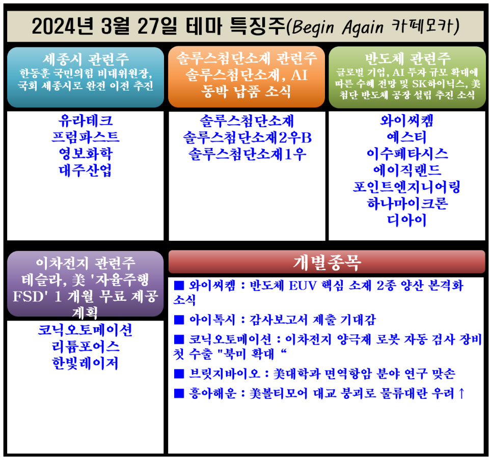 그린에코로직스 이미지