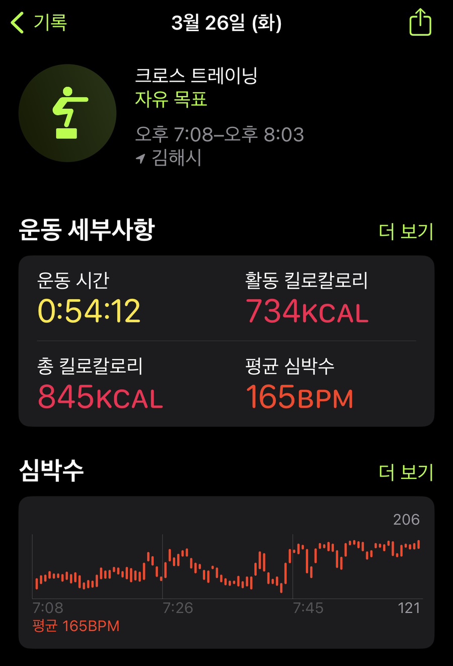크로스핏겜블 이미지
