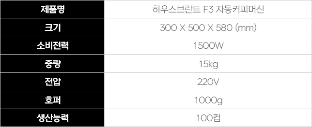 하우스브란트 이미지