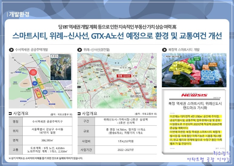 에스케이산업 이미지