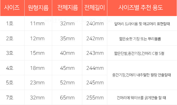 끌레르헤어 이미지