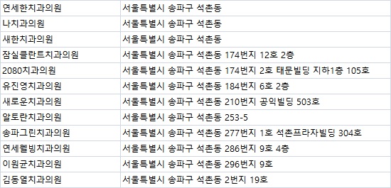 송파그린치과 이미지