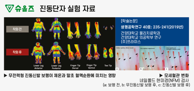 슈올즈창원 이미지