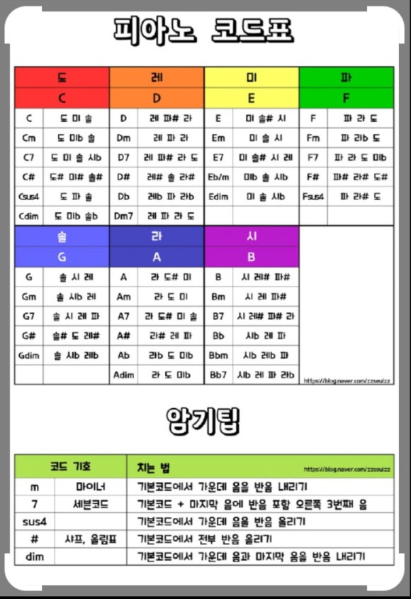 피아노이야기 이미지