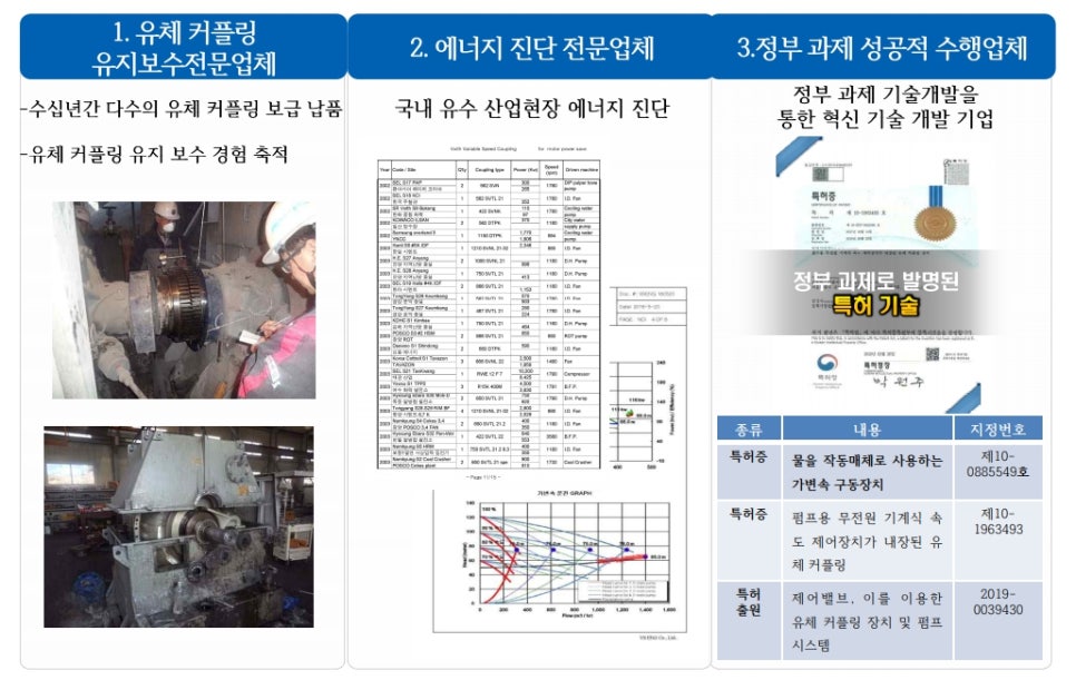 서울이앤지 이미지