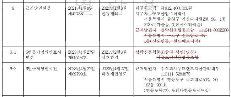 주식회사 우드랜드 이미지