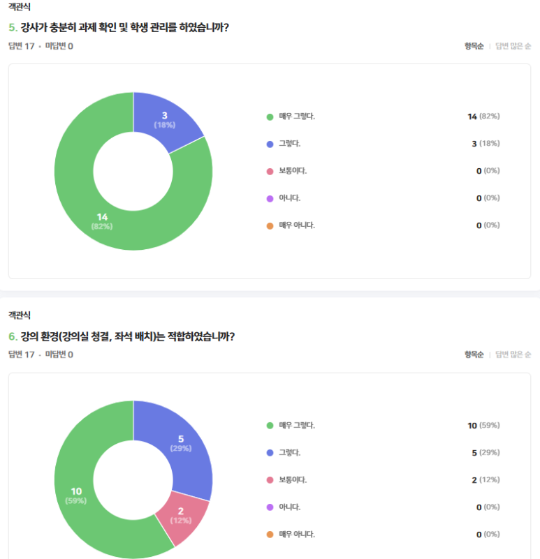 세계사 이미지