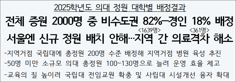 정원독서실 이미지