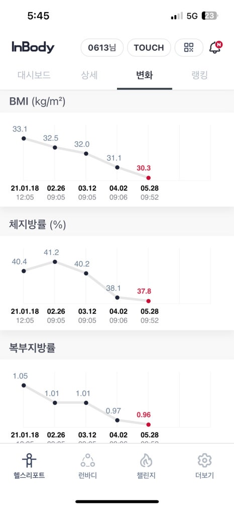 누베베한의원 이미지