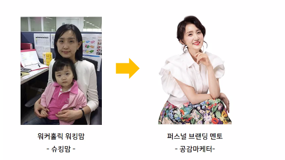 코칭 바움 이미지