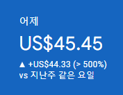 (주)트래픽애드 이미지
