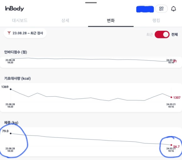 경주황성한의원 이미지