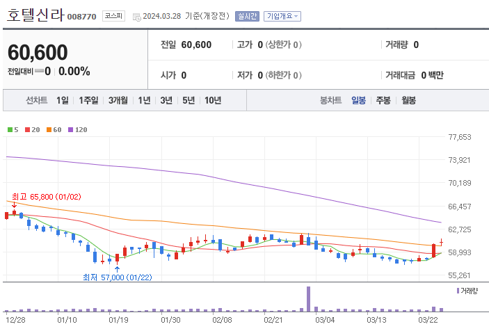 백원건재 이미지