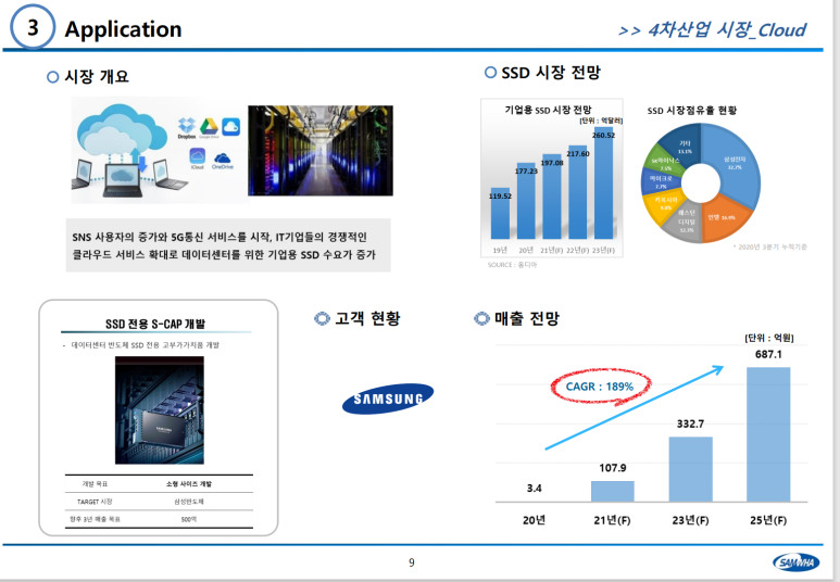 삼화전기조명 이미지