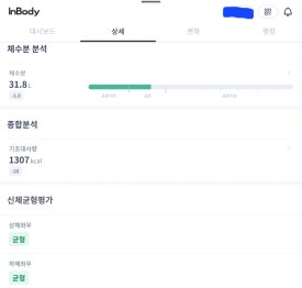 경주황성한의원 이미지
