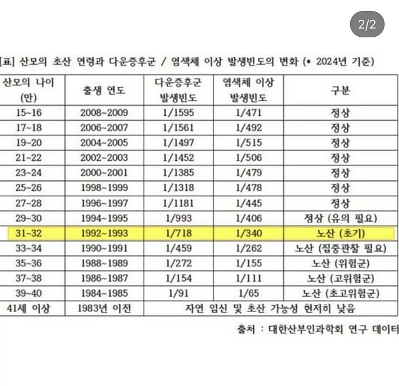 임영순 이미지