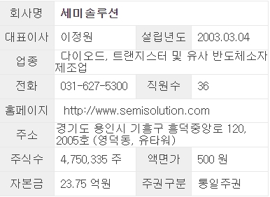 에이디씨솔루션 이미지