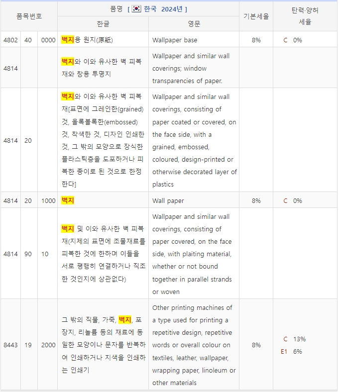 더블유에이치유통 이미지