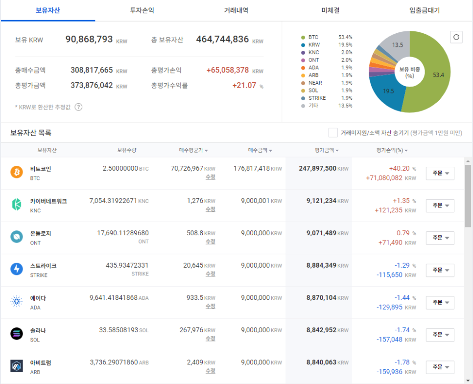 오르다(ORUDA) 이미지