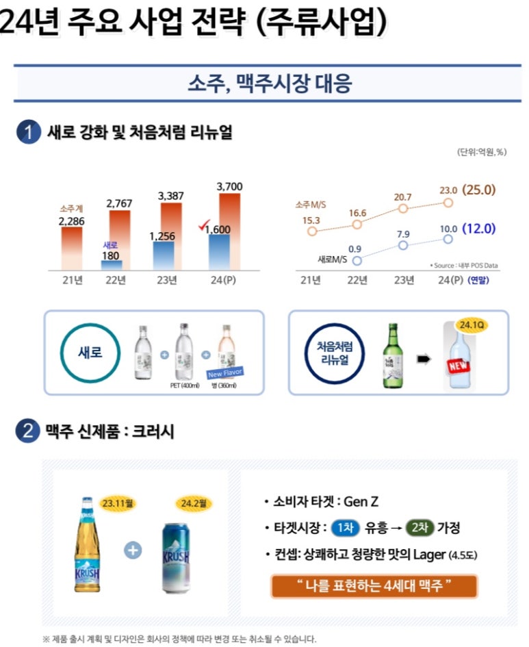 킹플 이미지