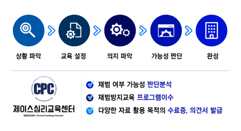 제이스밀 이미지