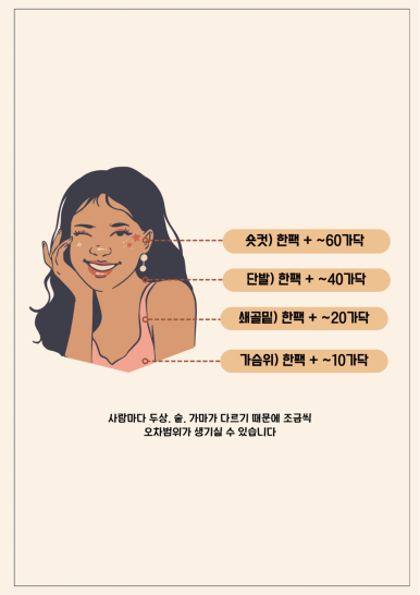 혜민미용실 이미지