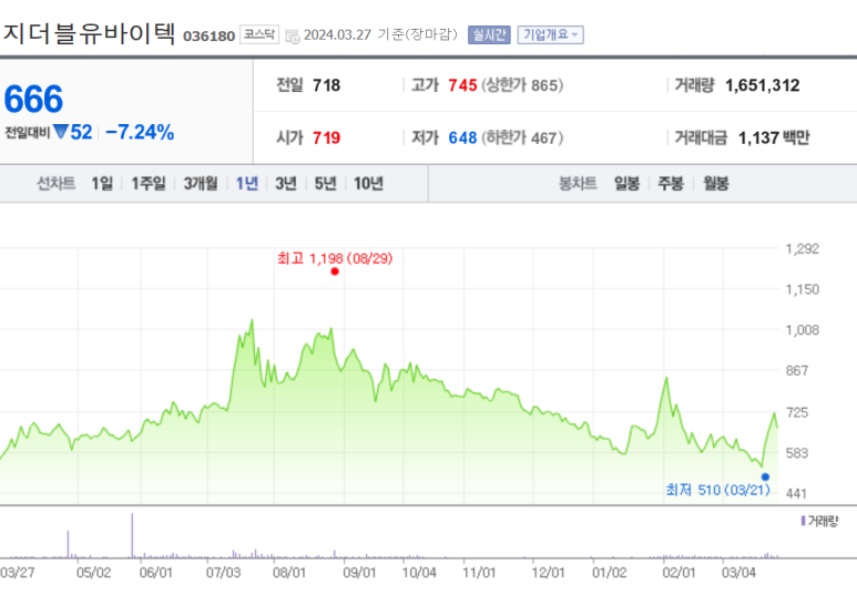 세기상사 이미지