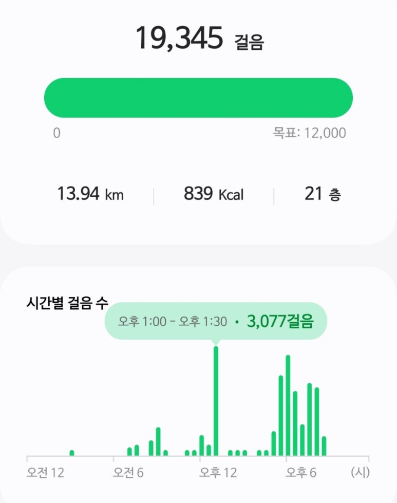 청계천헌책방 이미지