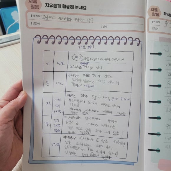 폭탄머리 이미지