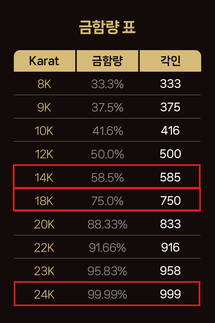 나르샤 투어 이미지