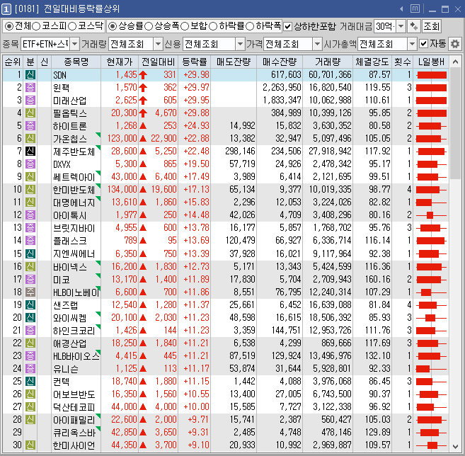 동진에너지 이미지
